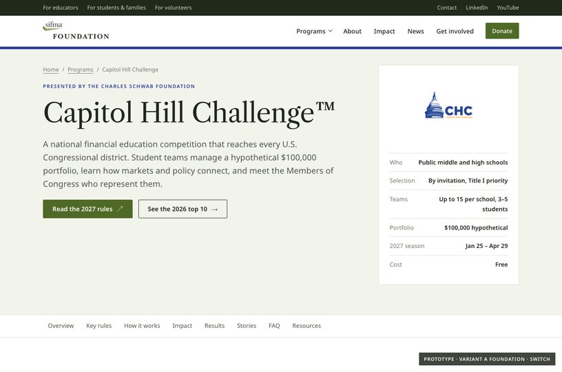 Variant A Capitol Hill Challenge page
