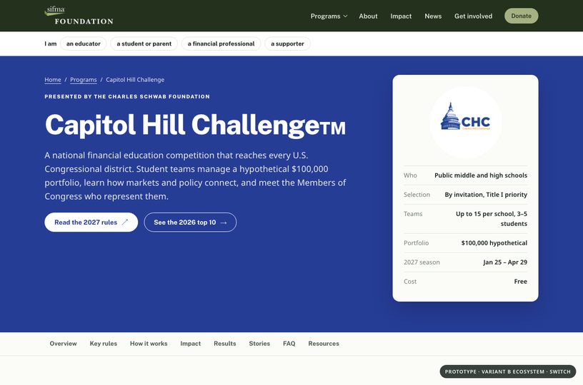 Variant B Capitol Hill Challenge page