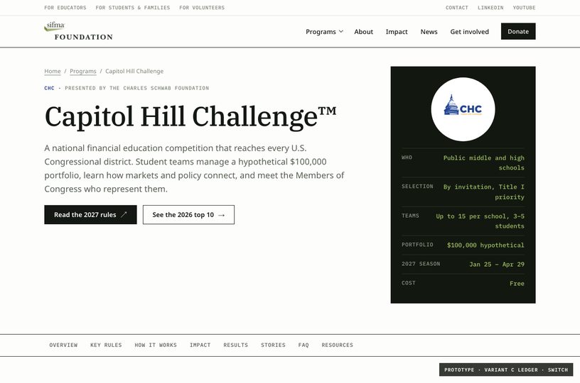 Variant C Capitol Hill Challenge page