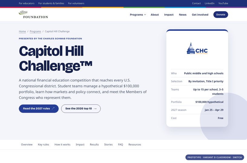 Variant D Capitol Hill Challenge page